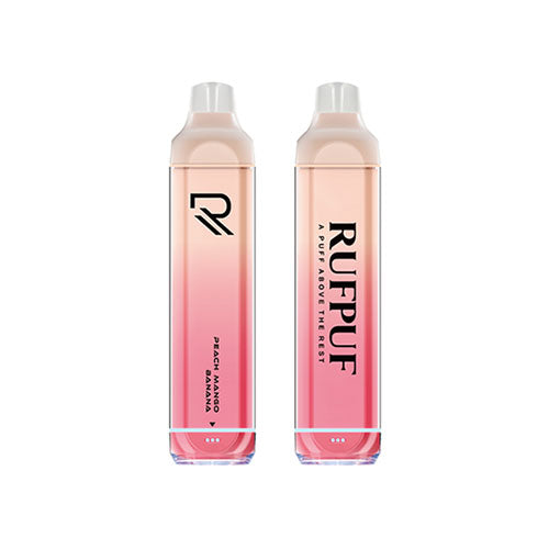 Gcore RufPuf Peach Mango Banana